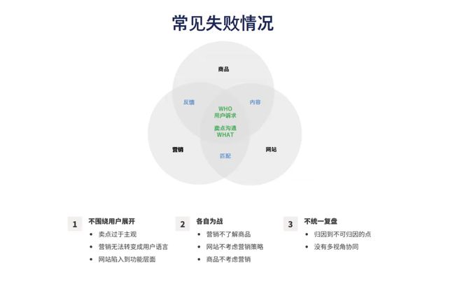 欧美鞋服Top 10月销数千万美金j9国际站这家女鞋品牌用3个月打入(图5)