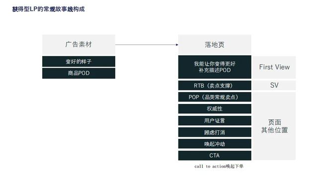 欧美鞋服Top 10月销数千万美金j9国际站这家女鞋品牌用3个月打入(图9)