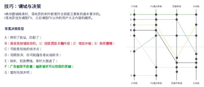 欧美鞋服Top 10月销数千万美金j9国际站这家女鞋品牌用3个月打入(图11)